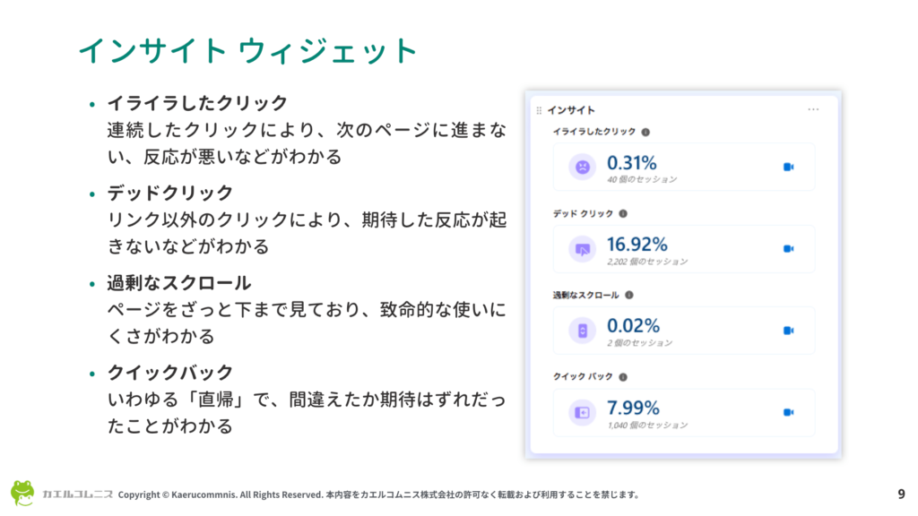 インサイトウィジェット