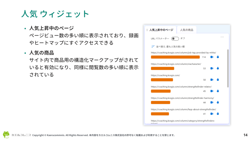 人気ウィジェット