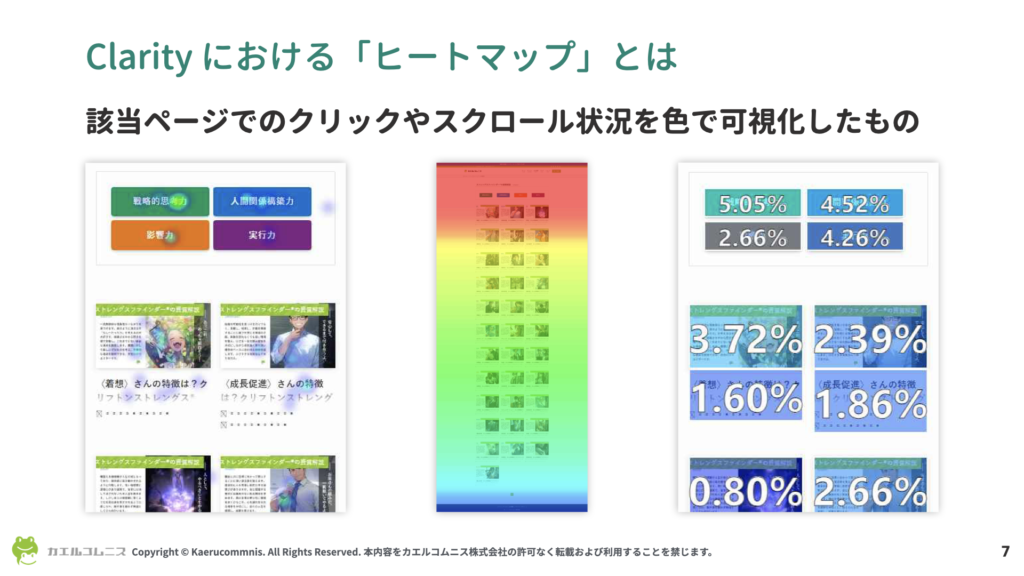 Clarity における「ヒートマップ」とは