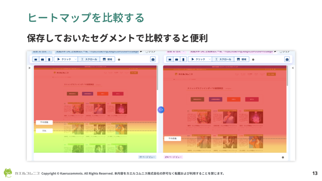 ヒートマップの比較