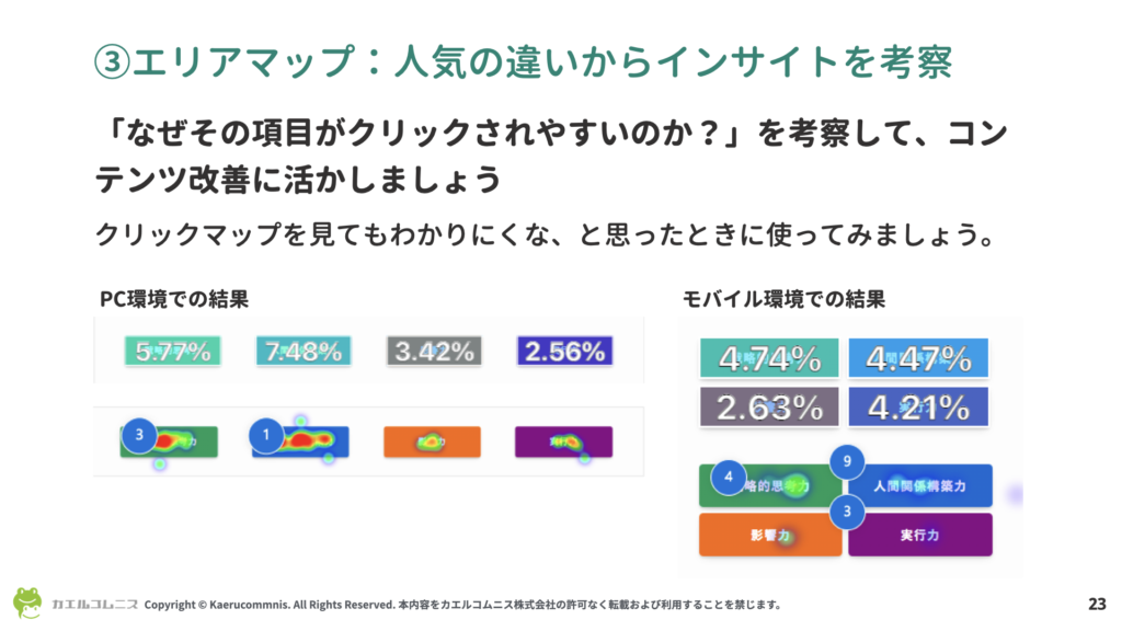 「なぜその項目がクリックされやすいのか？」を考察して、コンテンツ改善に活かしましょう