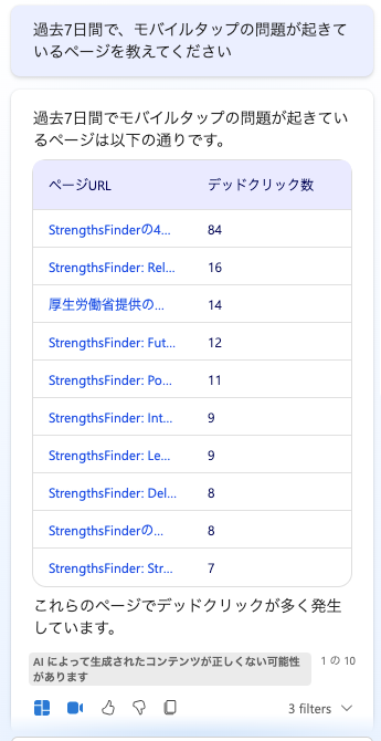 「過去7日間で、モバイルでタップの問題が起きているページを教えてください」とMicrosoft ClarityのCopilotに依頼した結果