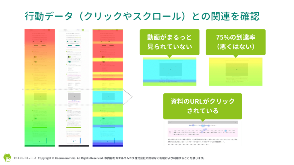 Microsoft Clarity のアテンションマップは行動データ（クリックやスクロール）との関連も確認