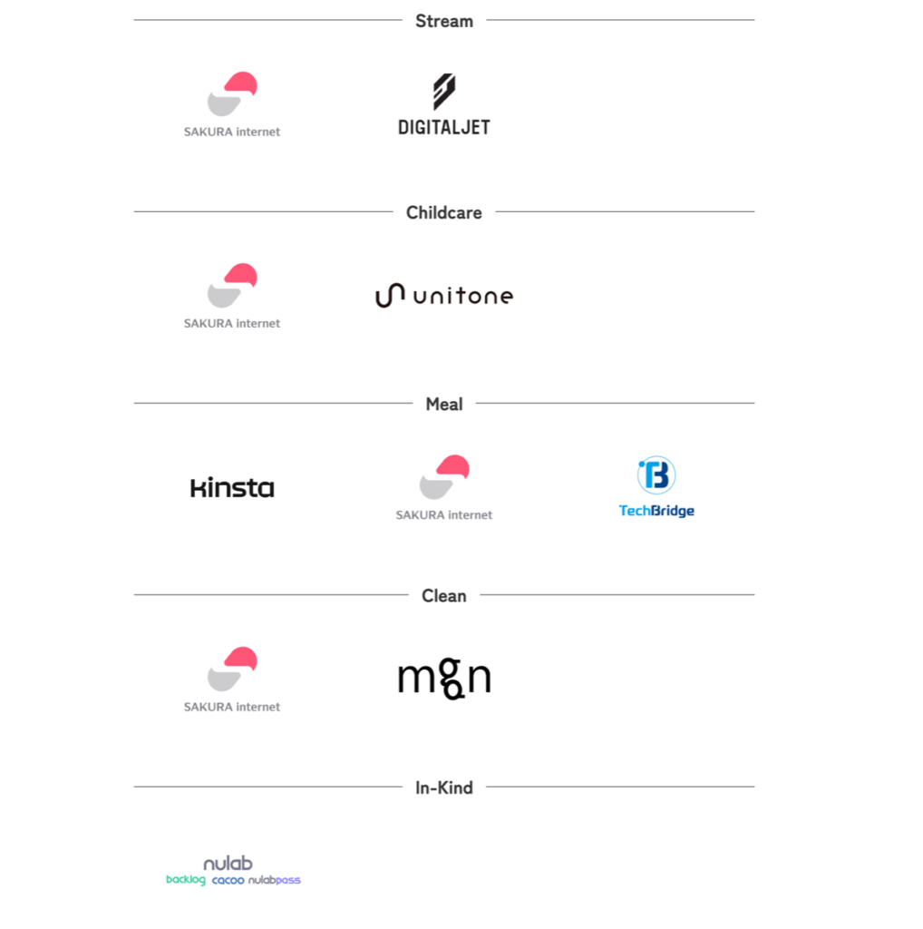 WordCamp Kansai 2025 オプションスポンサー