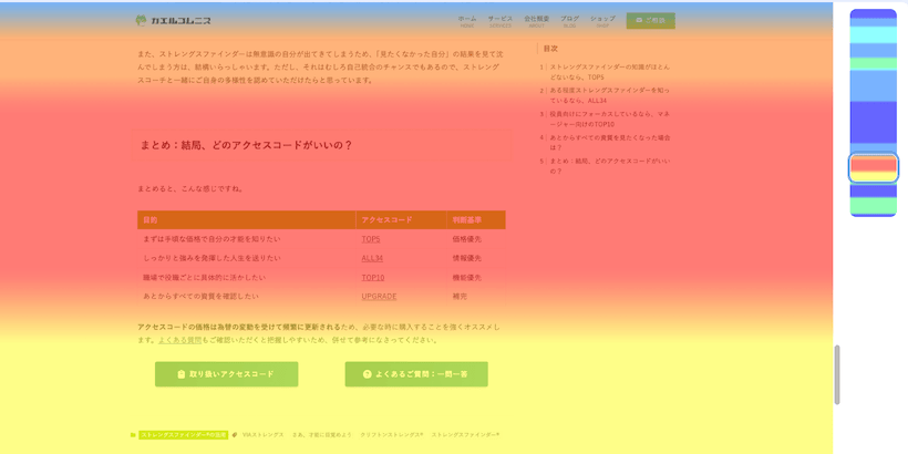 Microsoft Clarity：アテンションマップの例