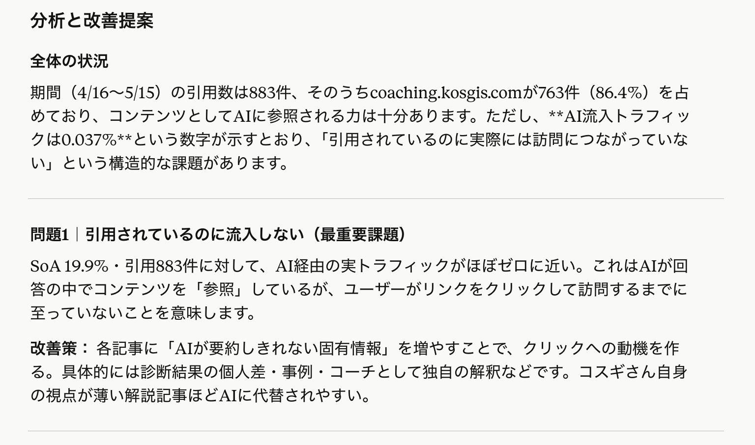 Microsoft Clarityの引用（Citation）機能のデータを分析してもらった結果の一部
